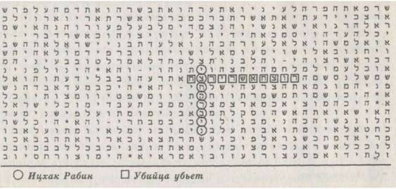 Библейский код. Тайнопись будущего i_007.jpg