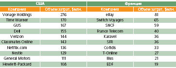 Журнал «Компьютерра» № 14 от 11 апреля 2006 года _634t38s1.jpg