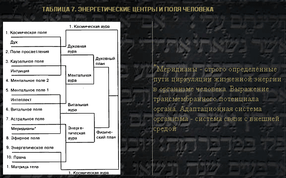 Семь дней творения Untitled10.png