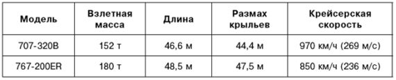 11 сентября: вид на убийство i_020.jpg