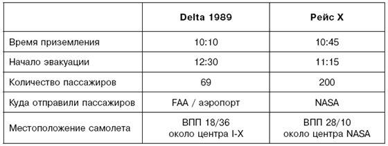 11 сентября: вид на убийство i_059.jpg