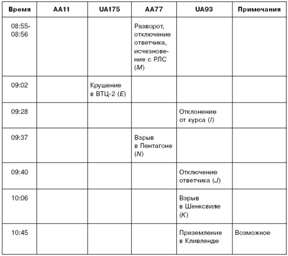 11 сентября: вид на убийство i_078.jpg