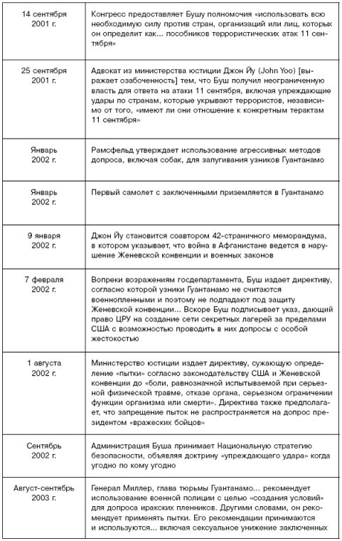 11 сентября: вид на убийство i_081.jpg