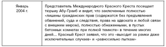 11 сентября: вид на убийство i_082.jpg