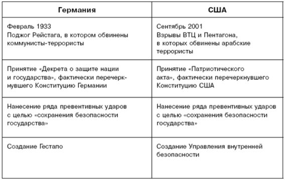 11 сентября: вид на убийство i_083.jpg