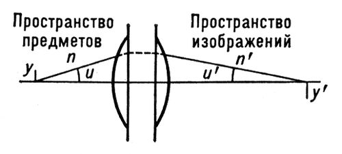 Большая Советская Энциклопедия i009-001-210879261.jpg