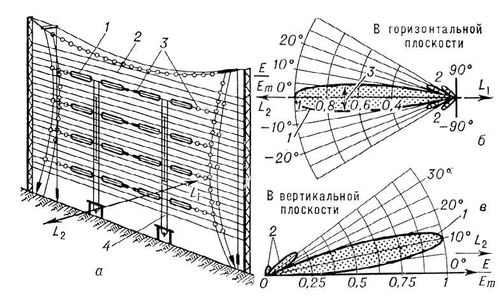 Большая Советская Энциклопедия i009-001-217245415.jpg