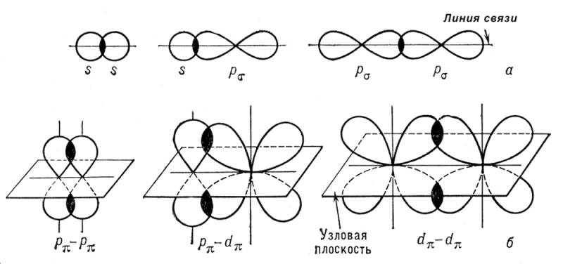 Большая Советская Энциклопедия i009-001-238285164.jpg