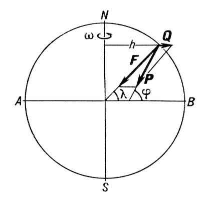 Большая Советская Энциклопедия i010-001-249143238.jpg