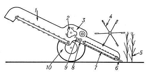 Большая Советская Энциклопедия i009-001-238103362.jpg