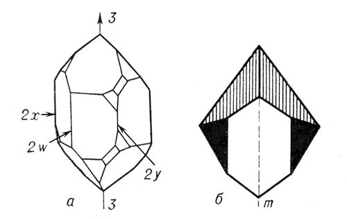 Большая Советская Энциклопедия i010-001-280631226.jpg