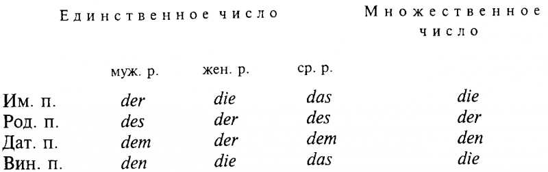 Введение в языковедение img_41.png