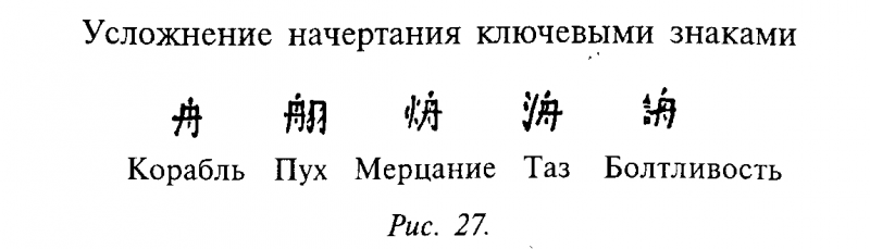 Введение в языковедение img_57.png