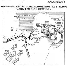 Тактика в боевых примерах: истребительная авиационная дивизия pic_3.jpg