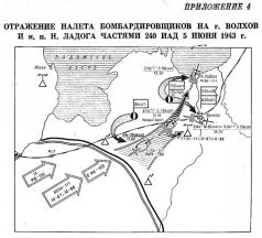 Тактика в боевых примерах: истребительная авиационная дивизия pic_4.jpg