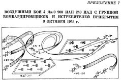 Тактика в боевых примерах: истребительная авиационная дивизия pic_7.jpg