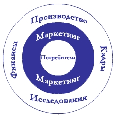 Есть ли нам место в «Новой Экономике»? auto_fb_img_loader_0.jpeg