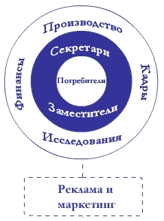 Есть ли нам место в «Новой Экономике»? auto_fb_img_loader_1.jpeg