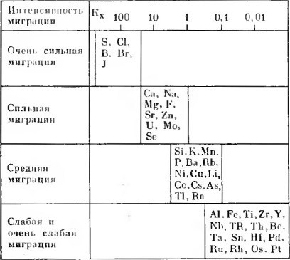 Биокосные системы Земли i_019.jpg