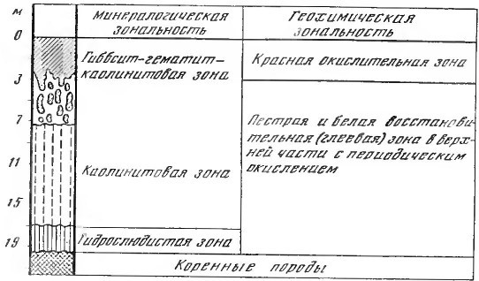 Биокосные системы Земли i_026.jpg