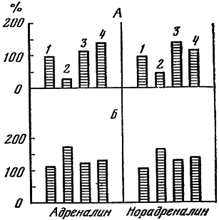 Внутренняя среда организма i_011.png