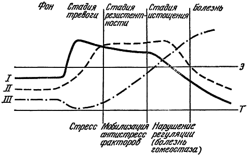 Внутренняя среда организма i_016.png