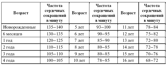 Подготовка юного тяжелоатлета dvorkin_008.png