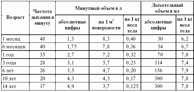 Подготовка юного тяжелоатлета dvorkin_011.png