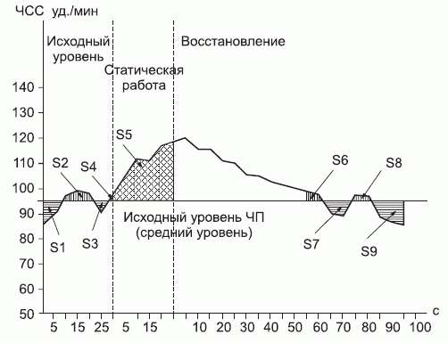 Подготовка юного тяжелоатлета dvorkin_041.png