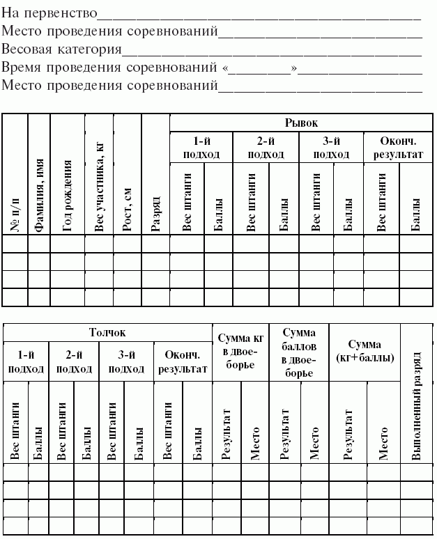 Подготовка юного тяжелоатлета dvorkin_090.png
