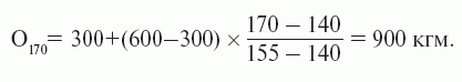 Подготовка юного тяжелоатлета dvorkin_115.png