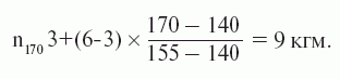 Подготовка юного тяжелоатлета dvorkin_117.png