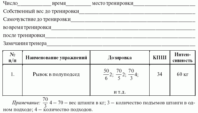 Подготовка юного тяжелоатлета dvorkin_169.png