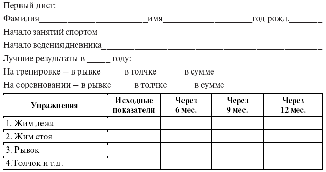 Подготовка юного тяжелоатлета dvorkin_170.png
