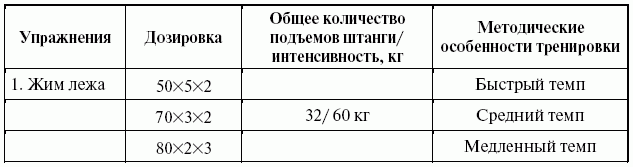 Подготовка юного тяжелоатлета dvorkin_171.png
