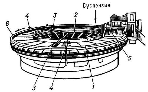 Большая Советская Энциклопедия (ФИ) i008-pictures-001-297838616.jpg