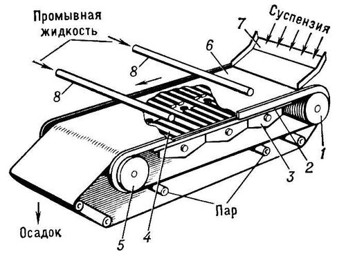 Большая Советская Энциклопедия (ФИ) i009-001-238123316.jpg