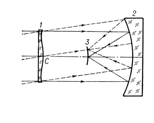 Большая Советская Энциклопедия (ШМ) i008-pictures-001-293808757.jpg