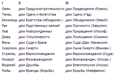 Откровение в грозе и буре t_01.png