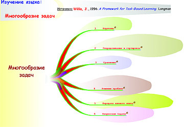 Журнал «Компьютерра» № 22 от 13 июня 2006 года _642a9b4.jpg