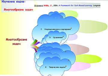 Журнал «Компьютерра» № 22 от 13 июня 2006 года _642f9k5.jpg