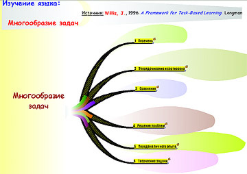 Журнал «Компьютерра» № 22 от 13 июня 2006 года _642x9i6.jpg
