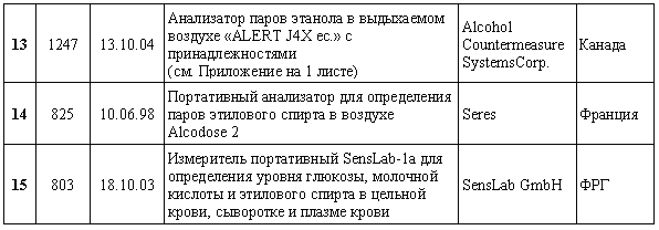 ГИБДД. Как вести себя, что важно знать? i_006.png