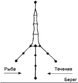 Подъемники, ловушки, кастинговые сети i_004.png