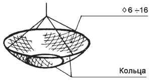 Подъемники, ловушки, кастинговые сети i_011.png