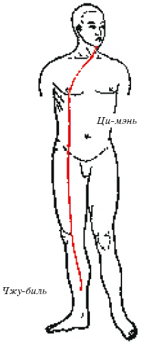 Оздоровительный цигун Лю Цзи Цзье i_082.png