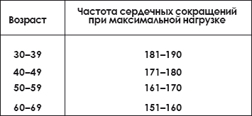 Оздоровительный цигун Лю Цзи Цзье i_083.png