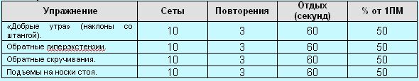 Революция мышц _118.jpg