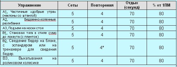 Революция мышц _128.jpg