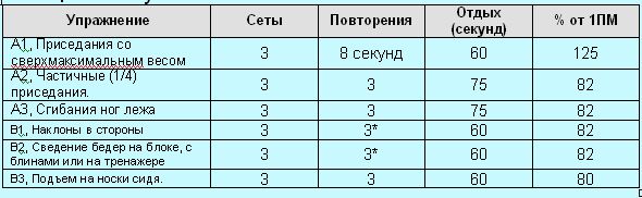 Революция мышц _139.jpg
